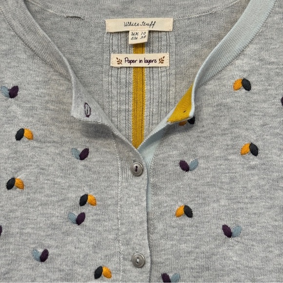 White Stuff Dot Wool Cardigan UK 10 “Paper in Layers” Flawed - Picture 4 of 9